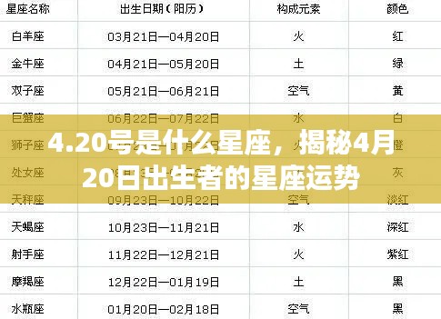 荡然无存 第7页