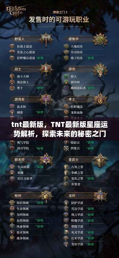 TNT最新版星座运势解析,揭秘未来之门,探索星座秘密