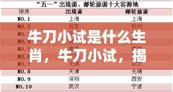 牛刀小试揭秘生肖运势走向，你属于哪个生肖？