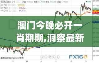 澳门今晚必开一肖期期,洞察最新开奖趋势_Q8.479