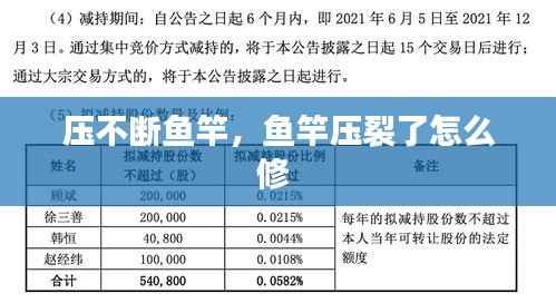 间不容发 第5页
