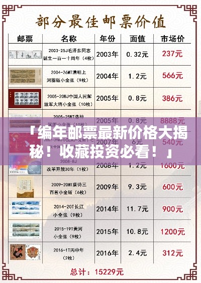 「编年邮票最新价格大揭秘!收藏投资必看!」