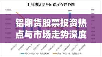 铝期货股票投资热点与市场走势深度解析