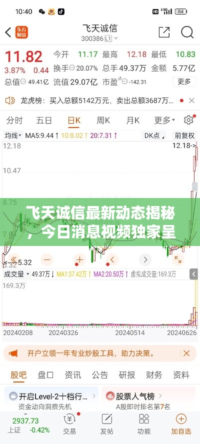 飞天诚信最新动态揭秘，今日消息视频独家呈现